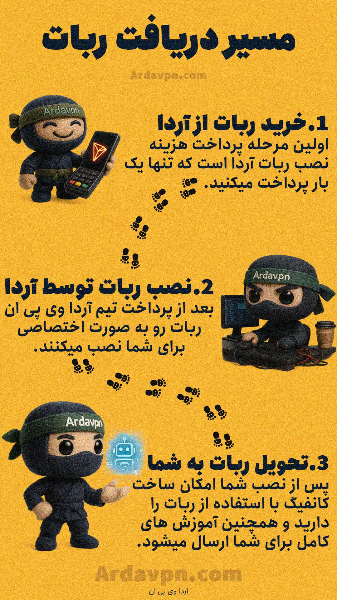 نمایندگی فروش V2ray